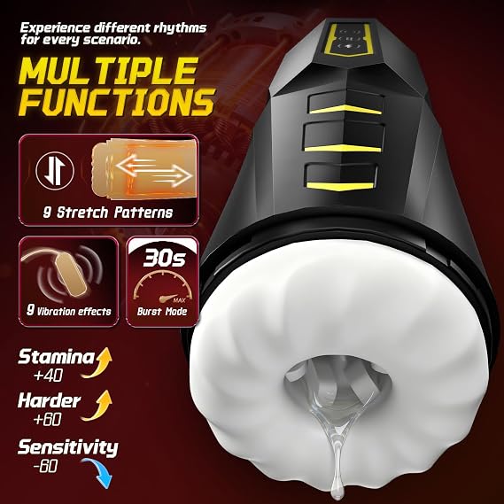 Adult Men Sex Toy with 9 Vibrating & 10 Thrusting, Flesh Soft 3D Textured Wrapped,
