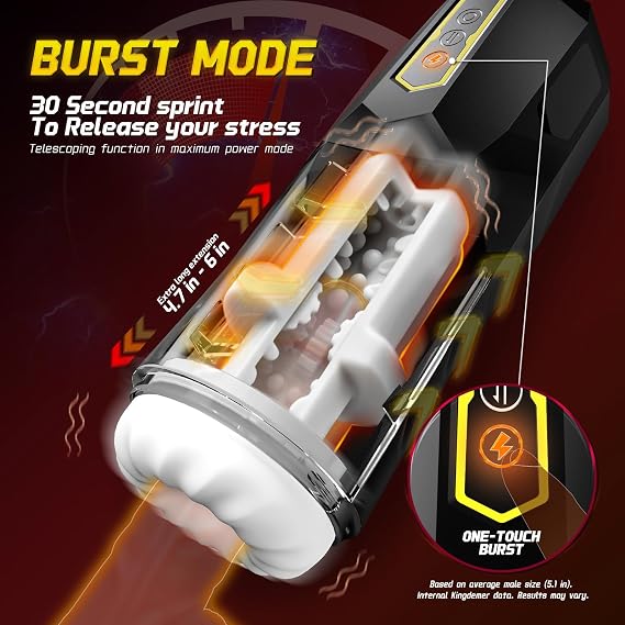 Adult Men Sex Toy with 9 Vibrating & 10 Thrusting, Flesh Soft 3D Textured Wrapped,