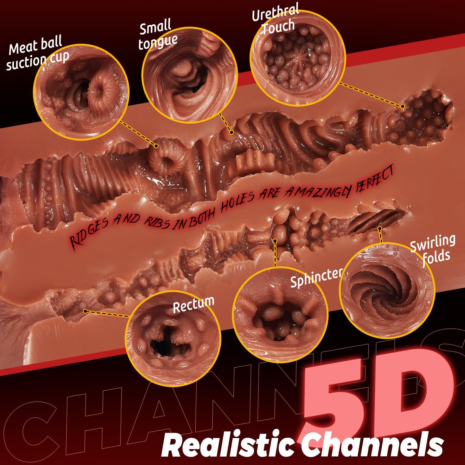Sex Toy with 5D Deep Vagina and Tight Anus, Lifelike Blowjob Male Stroker Adult Sex...